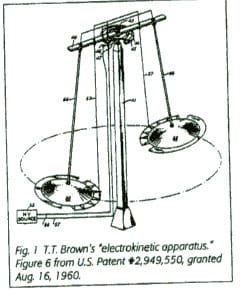 Patent: electrokinetic apparatus with discs on rotating carousel (U.S. Patent 2,949,550)
