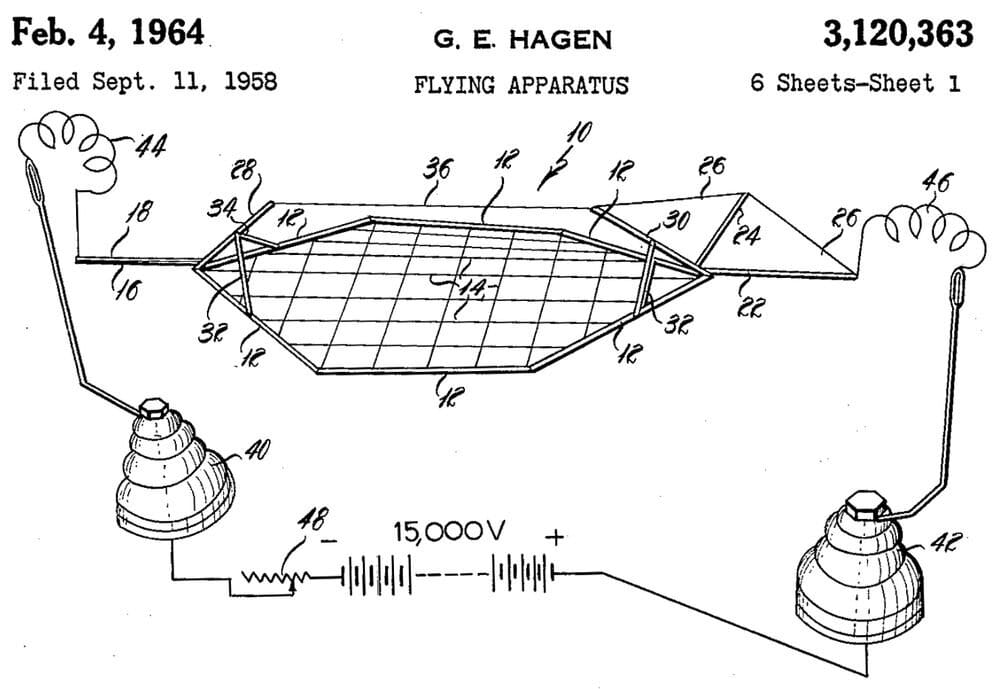 U.S. Patent 3,120,363 — Flying Apparatus based on electrokinetic principles